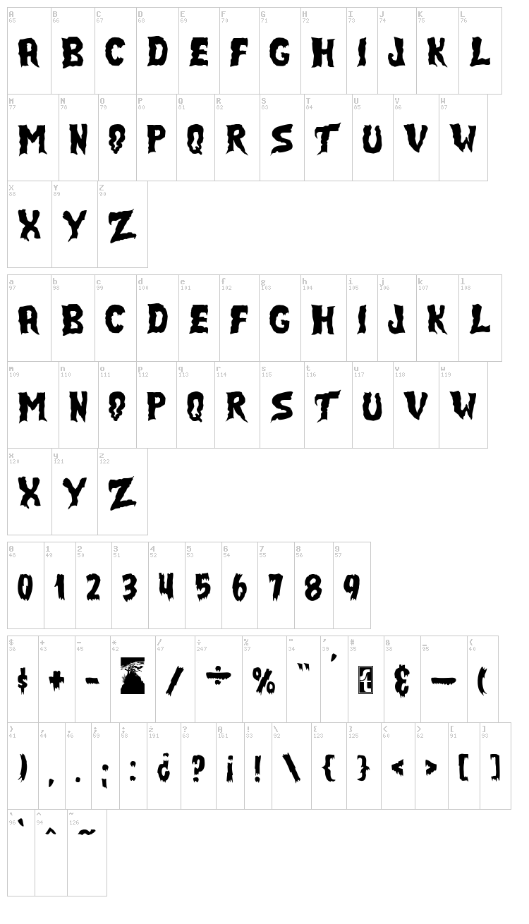 JMH Select Terror font map